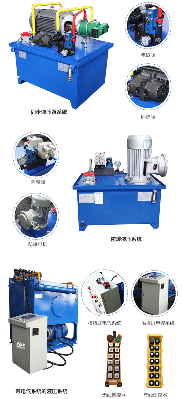 漢力達非標(biāo)液壓系統(tǒng)功能配置.jpg
